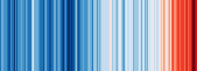 klimaatstrepen, illustratie bij ‘Waarom klimaatneutraal ondernemen’