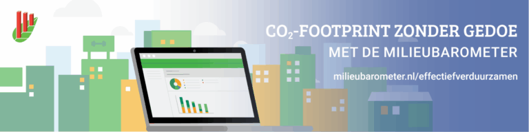 Milieubarometer CO2-footprint advertentie medium