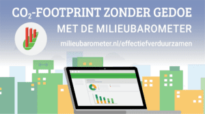 MIlieubarometer - CO2 Footprint advertentie