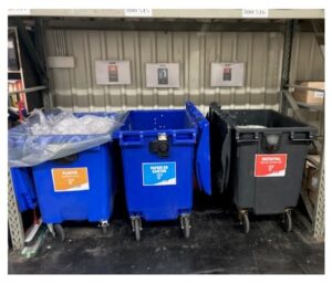 Koplopergroep circulair en afval | Afvalbakken Makro